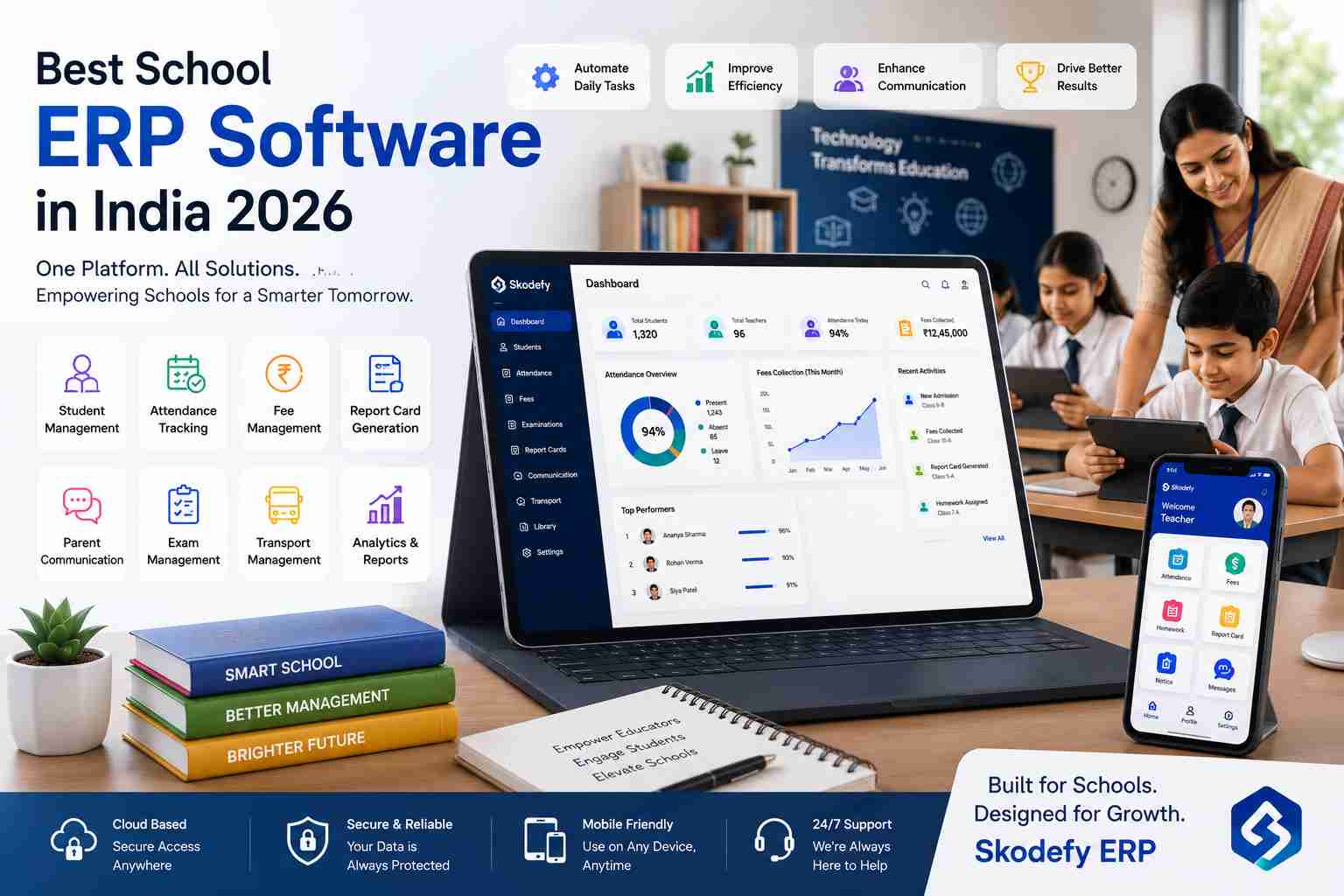 Best School ERP Management Software in India 2026