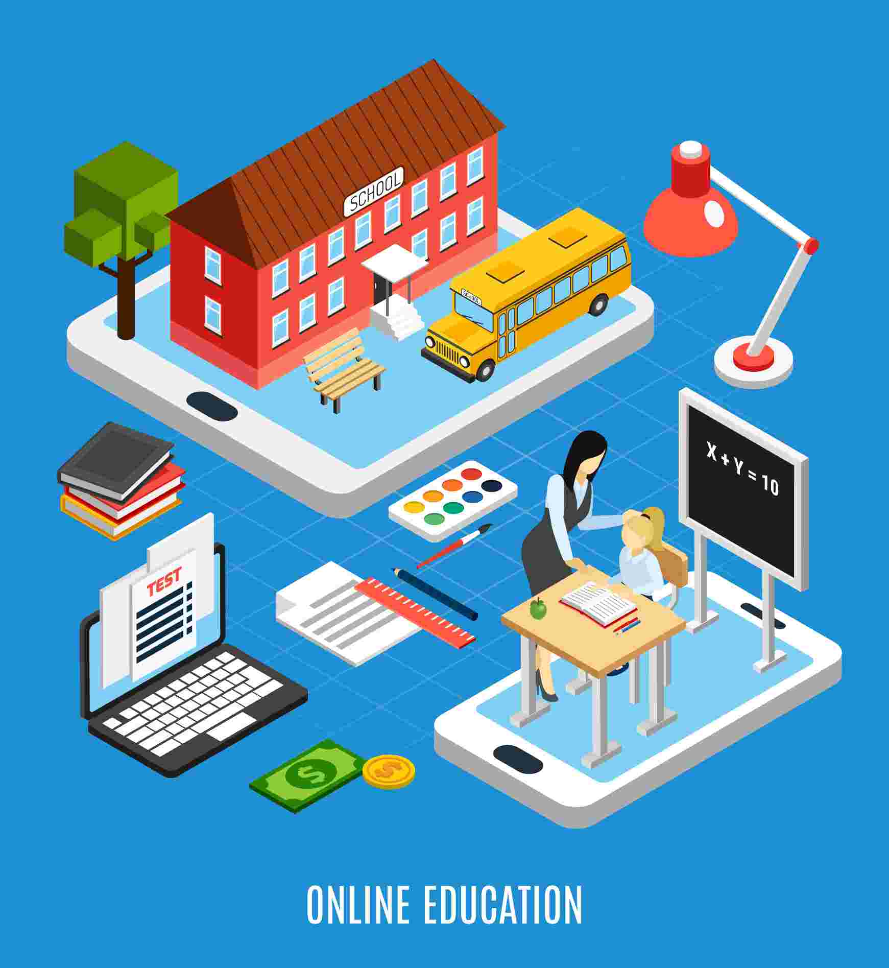 Futur of School Management Management Software